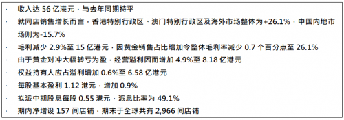 熊姬v20元宇宙鲜奶茶品牌升级盛典圆米乐M6 M6米乐满落幕!单店当日营业额破25w!(图18)