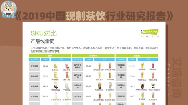 奶茶怎么越来越贵米乐M6 M6米乐了？奶茶行业有多内卷？｜ 图文(图16)