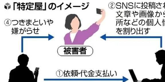 米乐M6 M6米乐张珊珊信息被泄露只要花251块钱就能通过奶茶里的珍珠找到你(图5)