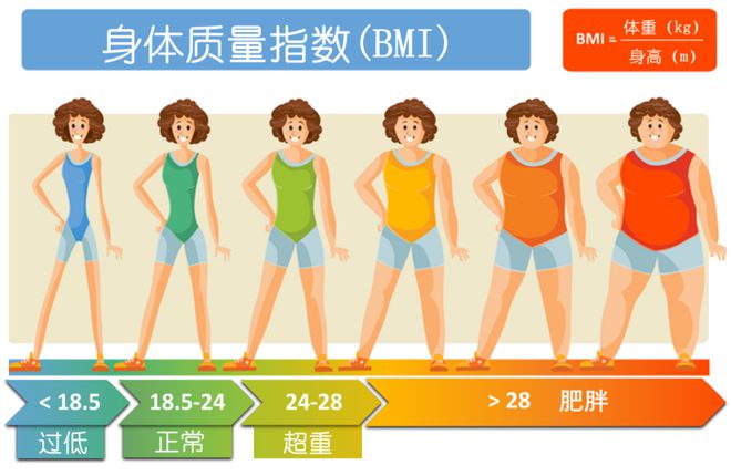 米乐M6 M6米乐沈阳甲状腺结节怎么办？甲状腺结节是什么原因？(图4)