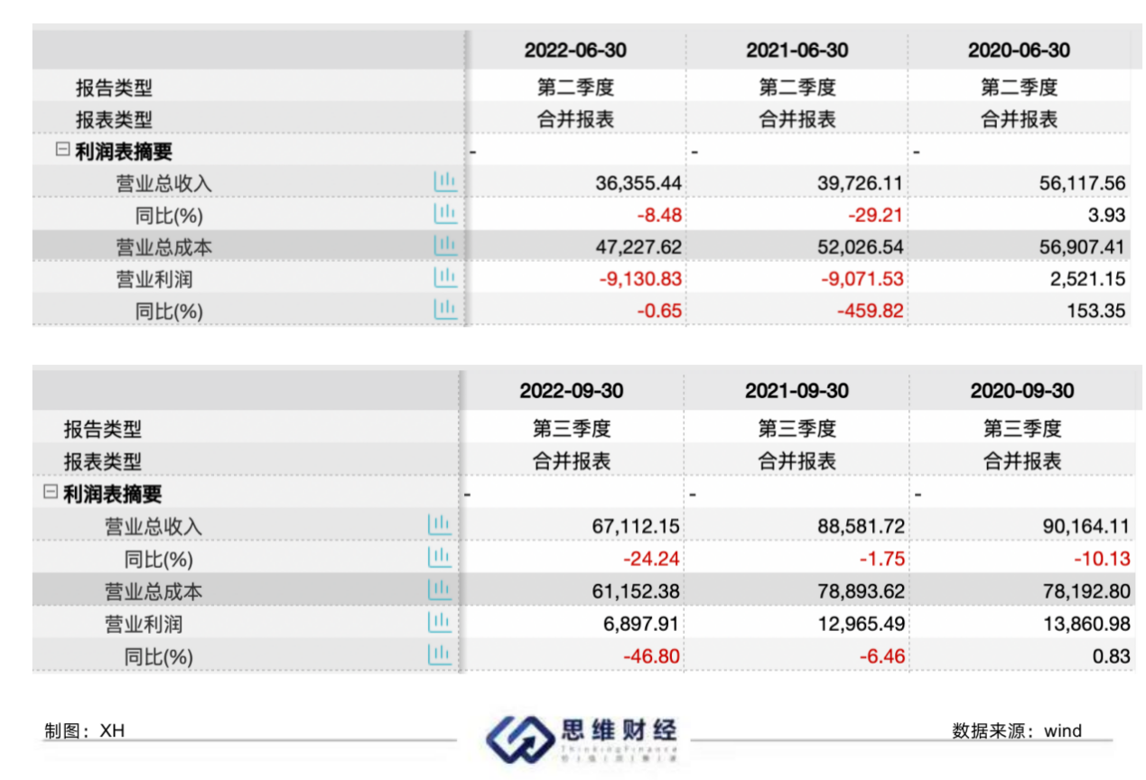 米乐M6 M6米乐固体冲泡奶茶拖累业绩 “即饮”能否救赎香飘飘(图7)