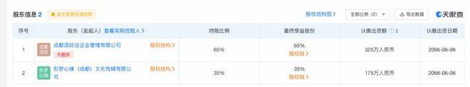 米乐M6 M6米乐关晓彤奶茶店又出事！本人及公司被起诉曾被曝虚假宣传参奶精粉(图4)