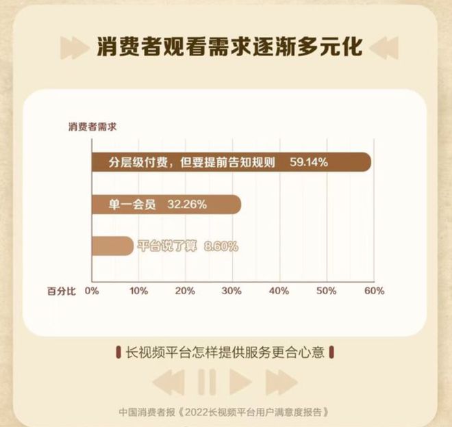 米乐M6 M6米乐这届用户为何心心念念点映礼？(图2)