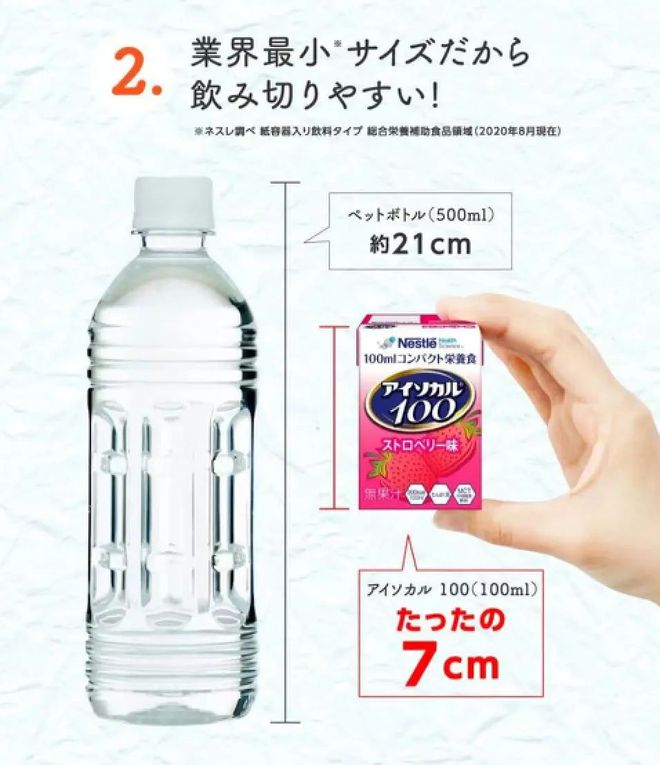 米乐M6 M6米乐深度 中老年饮料：从营养饮品到奶茶汽水8000亿饮料市场如何抓住银发增量？(图7)