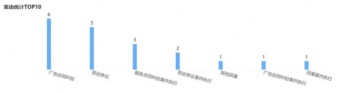 米乐M6 M6米乐突然宣布：全面停业！(图5)