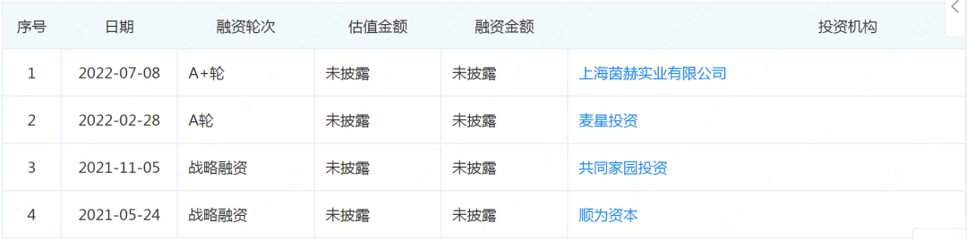 米乐 M6马一下丨奶茶行业再迭代认识4家正活跃的品牌(图2)