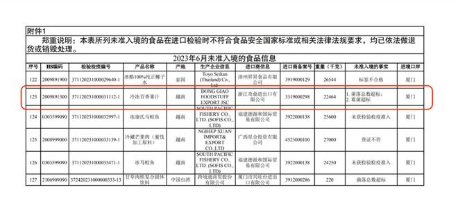 “每天一杯喝不腻”的古茗奶茶喝出“惊喜”M6 米乐还是“惊吓”？(图4)