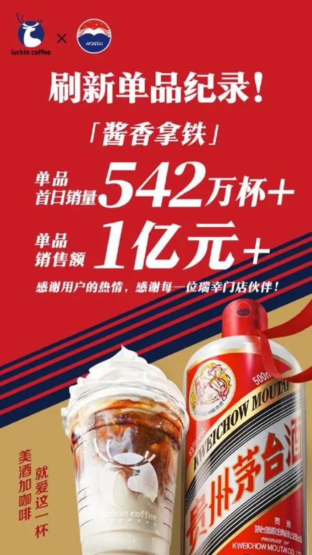 米乐M6 M6米乐中国新茶饮行业跨界融合观察：从奶茶到酒再到中药材赛道竞争日趋激烈(图2)