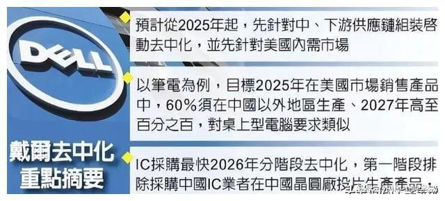 暴跌44%裁员超6米乐M6 M6米乐000人太惨烈了(图2)