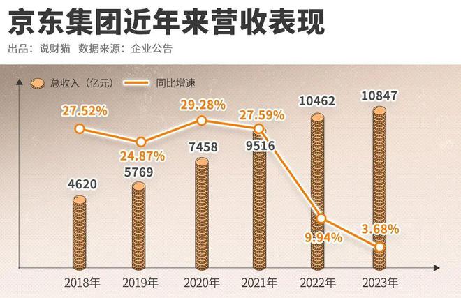 京东乏力派M6 米乐个假东哥直播拼命(图14)