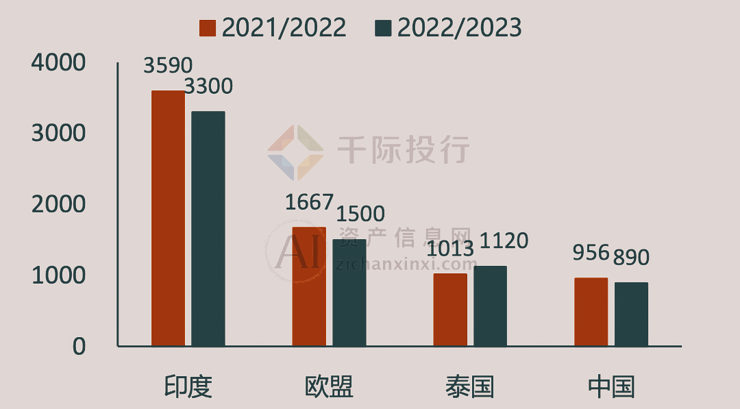 M6 米乐2024年中国制糖行业研究报告(图2)