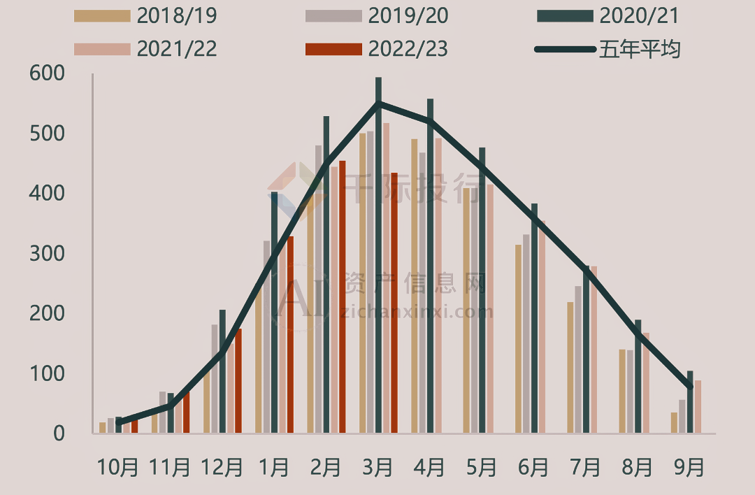 M6 米乐2024年中国制糖行业研究报告(图4)