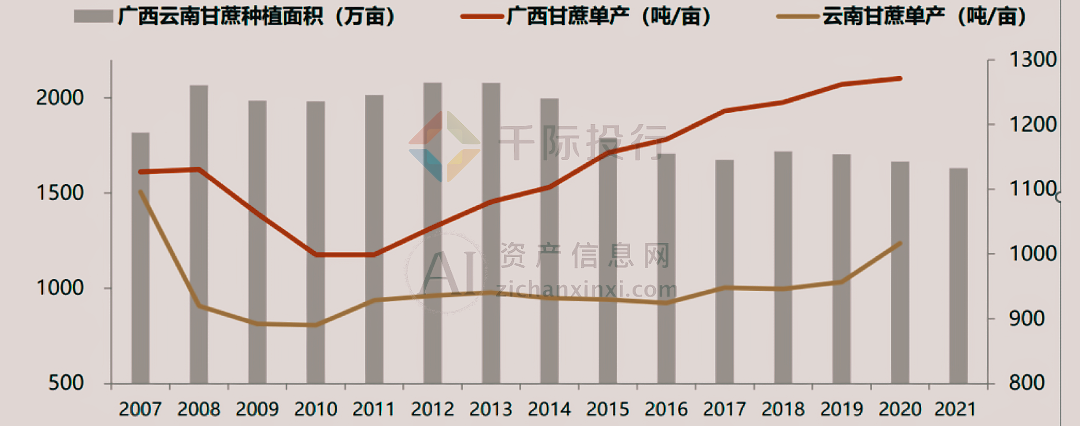 M6 米乐2024年中国制糖行业研究报告(图3)