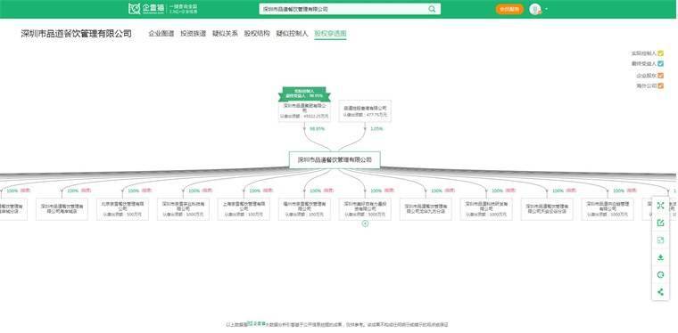 M6 米乐2024年中国十大最火新茶饮品牌一览“新茶饮第二股”来了下一股花落谁家？(图5)